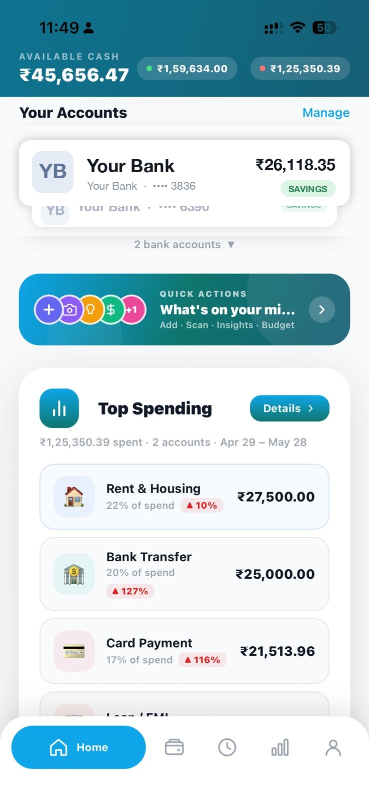 Accounts