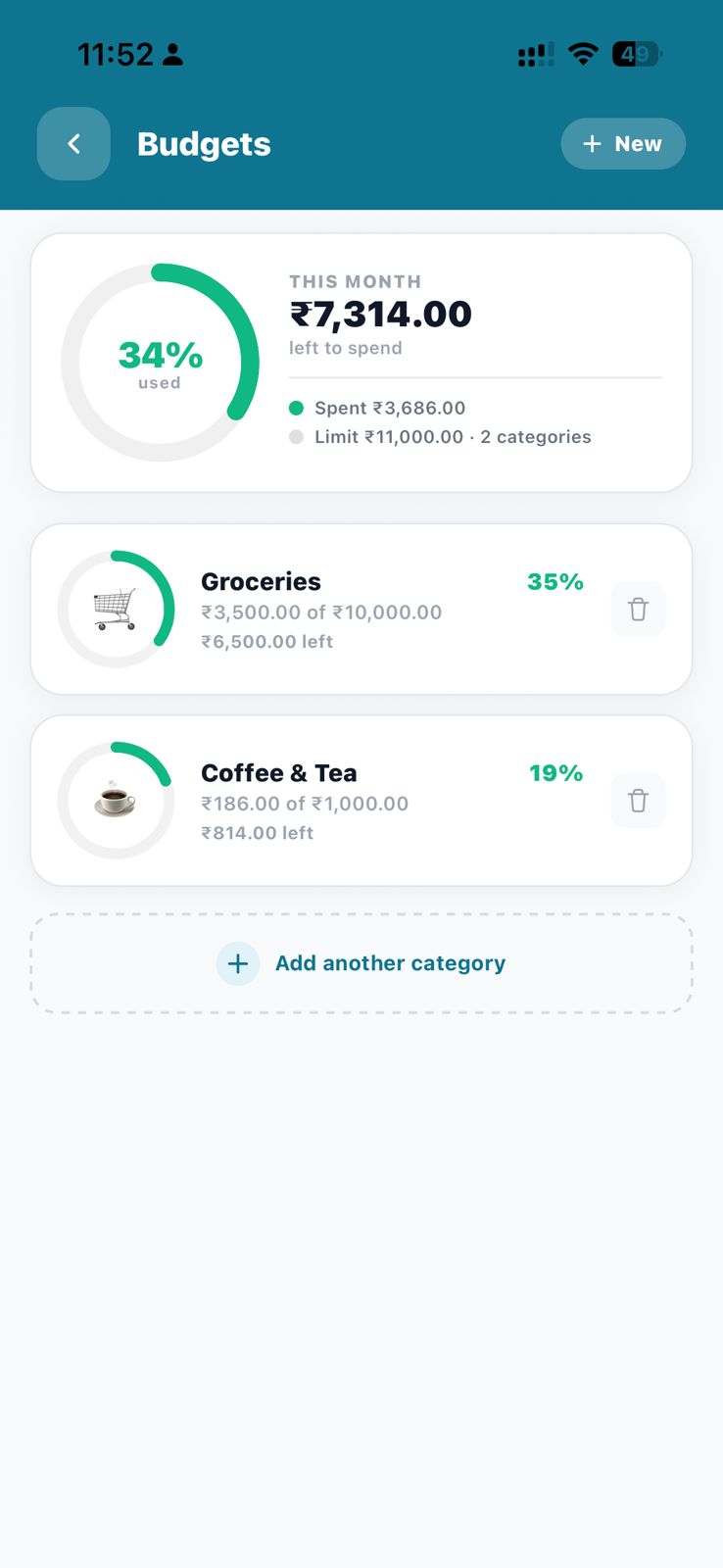 Budgets